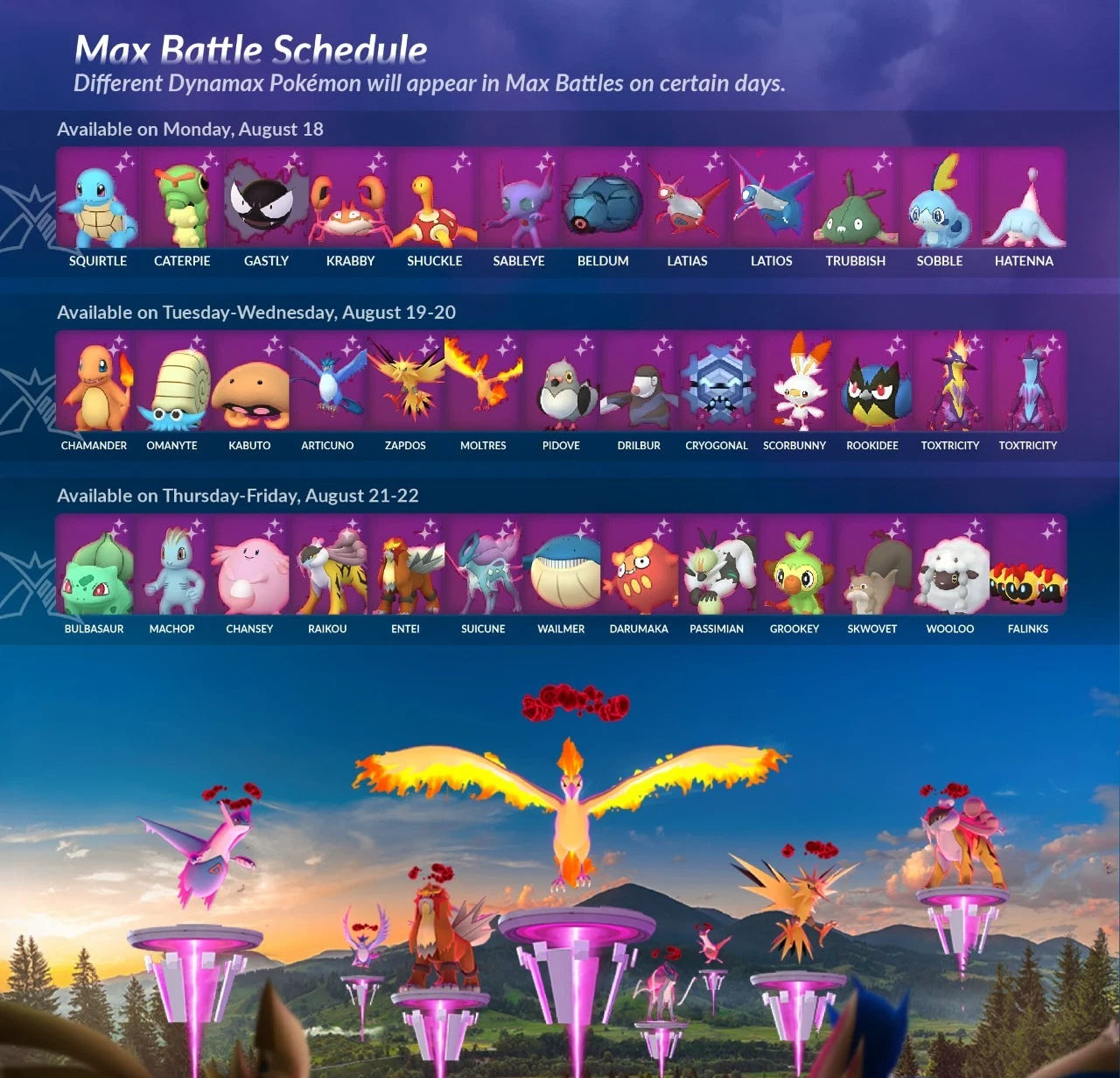 Remote Max Invite Pokemon Go